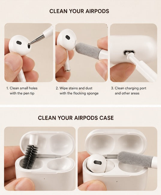 ZENARO™ Precision Cleaning Kit